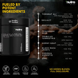 NutraHerbs - 4P’s Masculinity Supplement | 10 in 1 Natural Blend with Shilajit, Ashwagandha, Tongkat Ali, Fenugreek Seed, Fadogia Agrestis, Black Maca Root, Tribulus Terrestris , 1 Month, Vegan